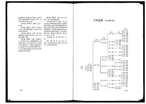 [下载][武城曾氏续修族谱]四川.武城曾氏续修家谱_三.pdf