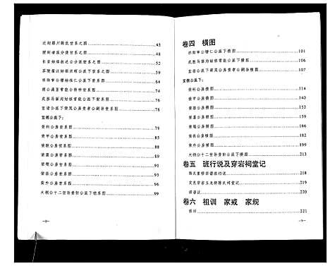 [下载][陈氏家谱_7卷]四川.陈氏家谱.pdf