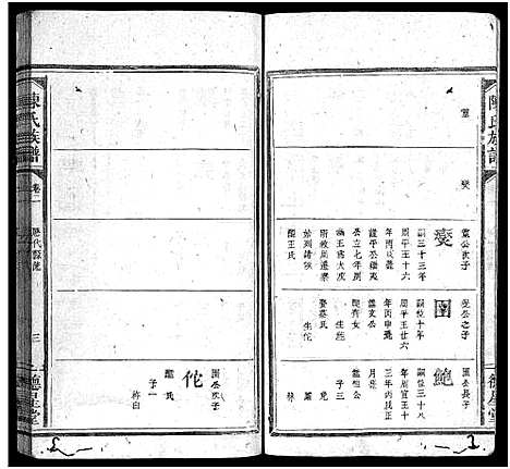 [下载][陈氏族谱]四川.陈氏家谱_二.pdf