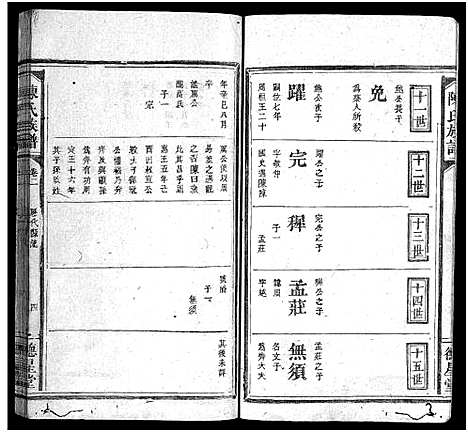 [下载][陈氏族谱]四川.陈氏家谱_二.pdf