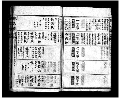 [下载][陈氏族谱]四川.陈氏家谱_四.pdf