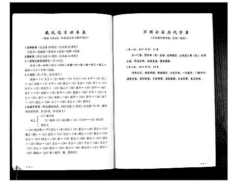 [下载][戴氏族谱戴用泮家谱_不分卷]四川.戴氏家谱_一.pdf