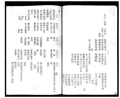 [下载][张氏宗族谱]四川.张氏家家谱_一.pdf