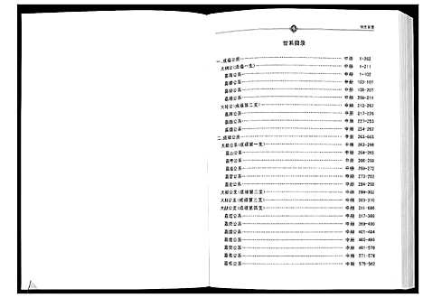 [下载][张氏家谱]四川.张氏家谱_一.pdf