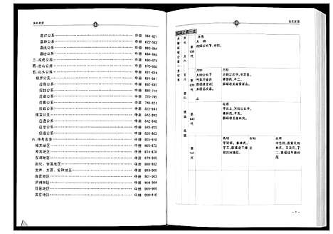 [下载][张氏家谱]四川.张氏家谱_一.pdf