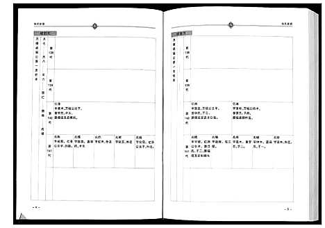 [下载][张氏家谱]四川.张氏家谱_一.pdf