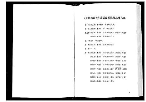 [下载][张氏族谱]四川.张氏家谱_一.pdf