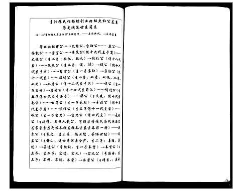 [下载][青阳张氏家谱]四川.青阳张氏家谱_一.pdf