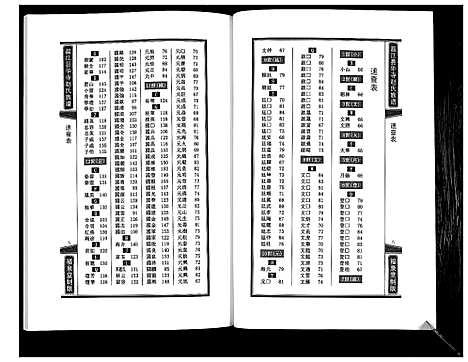 [下载][赵氏族谱]四川.赵氏家谱.pdf