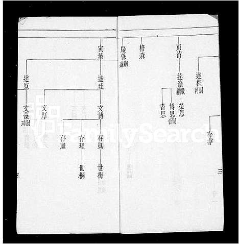 [下载][赵氏族谱世系表]四川.赵氏家谱.pdf