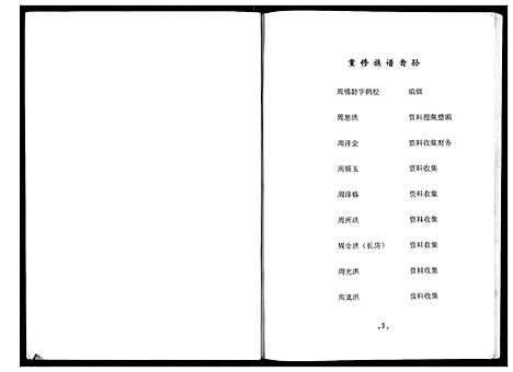 [下载][周氏族谱]四川.周氏家谱.pdf