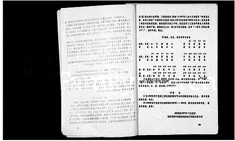 [下载][四川资阳周氏存忠祖家谱]四川.四川资阳周氏存忠祖家谱.pdf