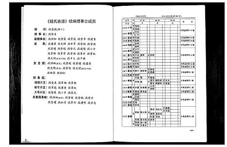 [下载][段氏族谱]四川.段氏家谱_二.pdf