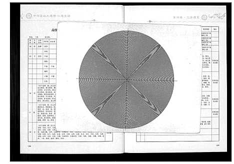 [下载][中华高姓大通谱]四川.中华高姓大通谱_四.pdf