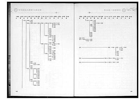 [下载][中华高姓大通谱]四川.中华高姓大通谱_五.pdf