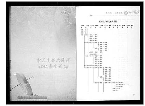 [下载][中华高姓大通谱]四川.中华高姓大通谱_六.pdf