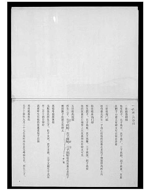 [下载][高氏谱录]四川.高氏谱.pdf