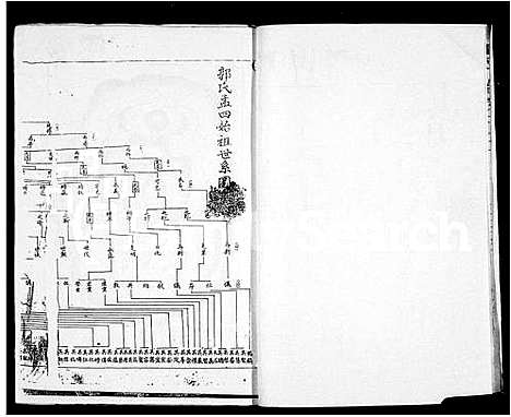 [下载][郭氏孟四始祖世系族谱_4卷_郭氏族谱]四川.郭氏孟四始祖世系家谱_一.pdf