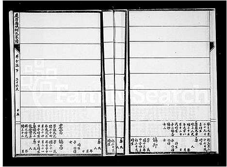 [下载][重修庆符县城何氏家谱_9卷_何氏家谱]四川.重修庆符县城何氏家谱_二.pdf