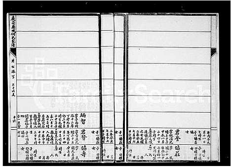 [下载][重修庆符县城何氏家谱_9卷_何氏家谱]四川.重修庆符县城何氏家谱_二.pdf