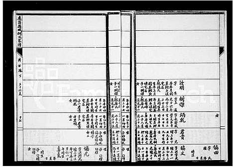 [下载][重修庆符县城何氏家谱_9卷_何氏家谱]四川.重修庆符县城何氏家谱_二.pdf