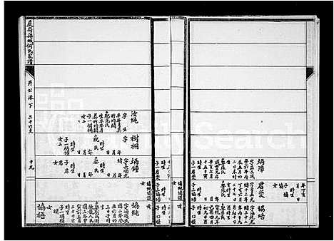 [下载][重修庆符县城何氏家谱_9卷_何氏家谱]四川.重修庆符县城何氏家谱_二.pdf