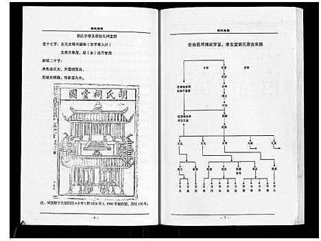 [下载][武学堂胡家宗谱]四川.武学堂胡家家谱_一.pdf