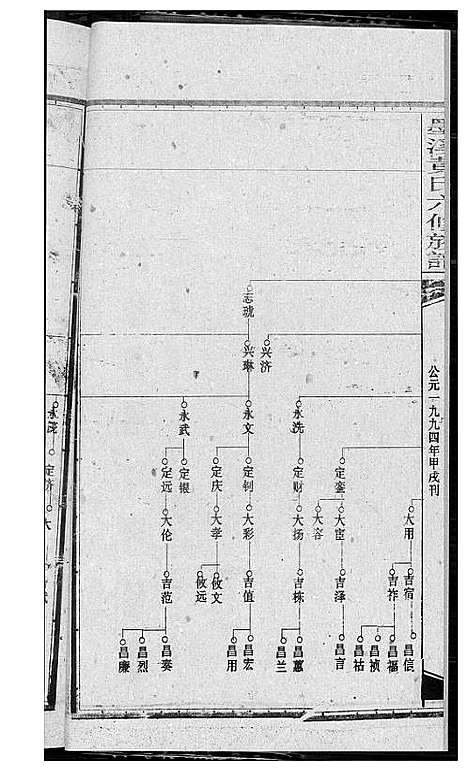 [下载][墨溪黄氏六修族谱_12卷首4卷]四川.墨溪黄氏六修家谱_三.pdf