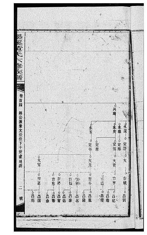 [下载][墨溪黄氏六修族谱_12卷首4卷]四川.墨溪黄氏六修家谱_三.pdf