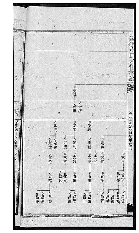 [下载][墨溪黄氏六修族谱_12卷首4卷]四川.墨溪黄氏六修家谱_三.pdf