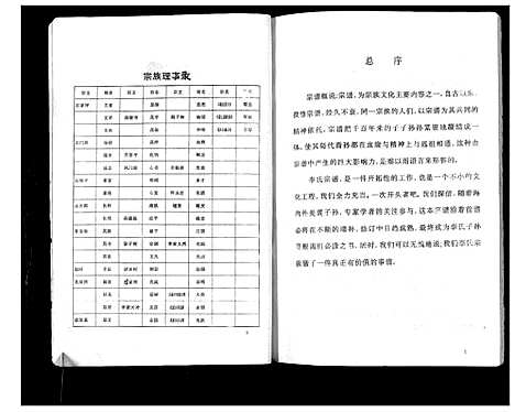 [下载][李氏宗谱_不分卷]四川.李氏家谱_一.pdf