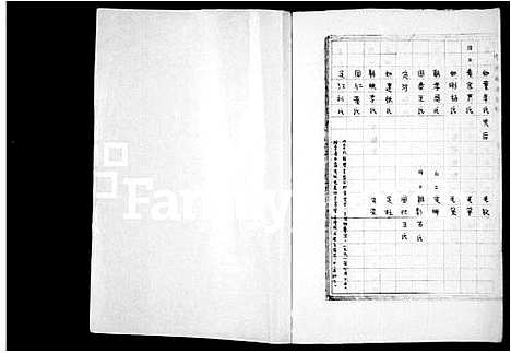 [下载][李氏族谱]四川.李氏家谱_一.pdf