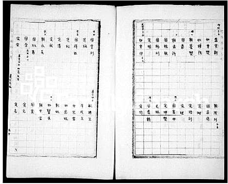 [下载][李氏族谱]四川.李氏家谱_一.pdf