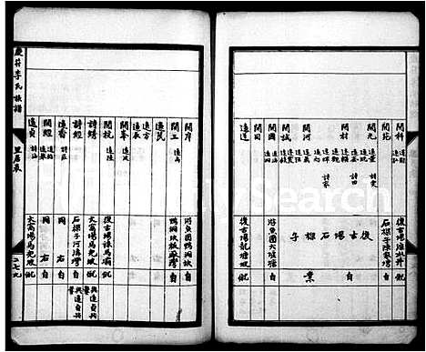 [下载][重修庆符李氏族谱_庆符李氏族谱]四川.重修庆符李氏家谱_一.pdf