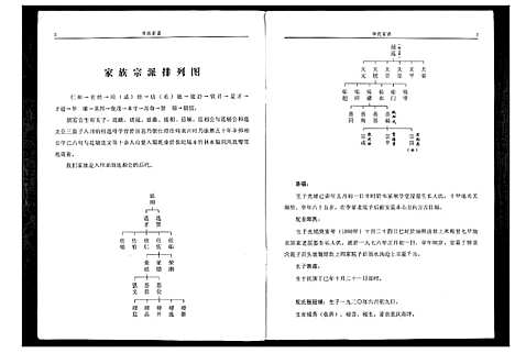 [下载][陇西仁和李氏家谱]四川.陇西仁和李氏家谱.pdf