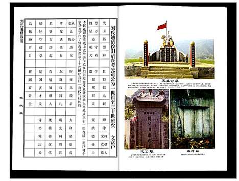 [下载][刘氏通修族谱]四川.刘氏通修家谱.pdf