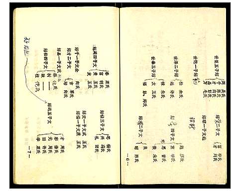 [下载][罗氏_玉章堂家谱]四川.罗氏玉章堂家谱.pdf