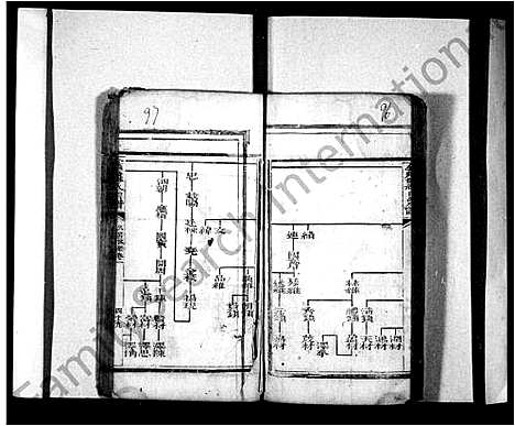 [下载][罗氏家谱_罗氏宗谱_金盘罗氏宗谱]四川.罗氏家谱_二.pdf