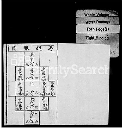 [下载][罗氏族谱_残卷]四川.罗氏家谱_一.pdf