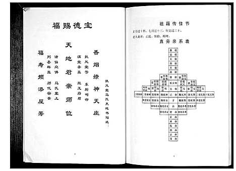 [下载][马氏族谱_不分卷]四川.马氏家谱.pdf