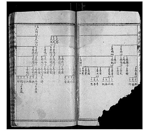 [下载][牟氏族谱]四川.牟氏家谱_一.pdf