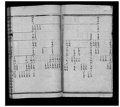 [下载][牟氏族谱]四川.牟氏家谱_九.pdf