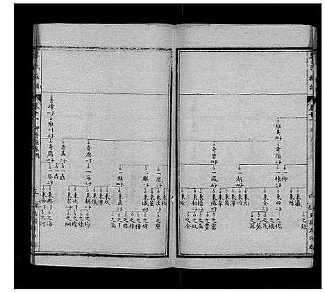 [下载][牟氏族谱]四川.牟氏家谱_十八.pdf