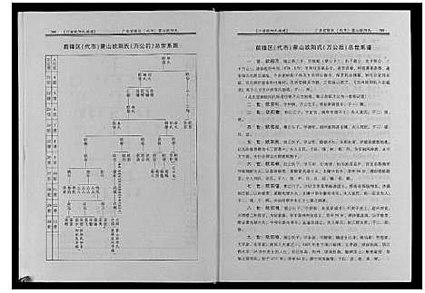 [下载][川渝欧阳氏族谱_2卷]四川.川渝欧阳氏家谱.pdf