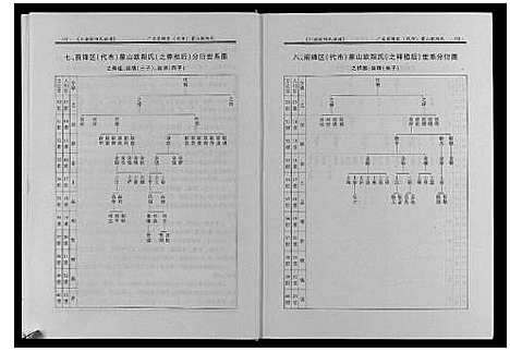 [下载][川渝欧阳氏族谱_2卷]四川.川渝欧阳氏家谱.pdf