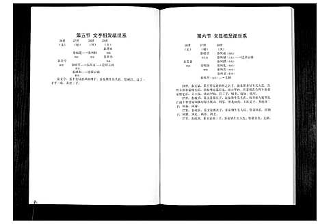 [下载][秦氏族谱]四川.秦氏家谱_二.pdf