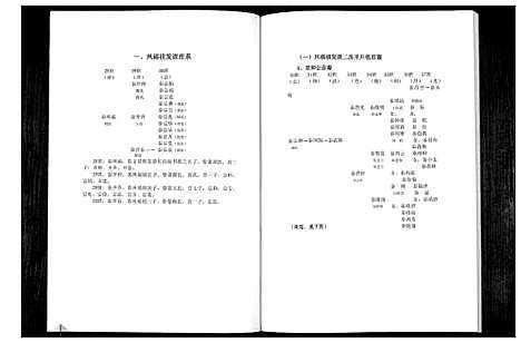 [下载][秦氏族谱]四川.秦氏家谱_二.pdf