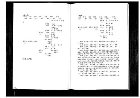 [下载][秦氏族谱]四川.秦氏家谱_二.pdf