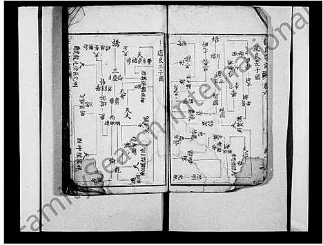 [下载][任氏宗谱]四川.任氏家谱_一.pdf