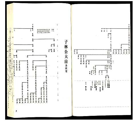 [下载][孙氏宗谱]四川.孙氏家谱_四.pdf